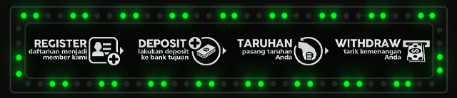 CBSlot Jackpot